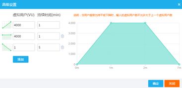 云測匯 騰訊云軟件服務管理工具的優(yōu)勢與價值