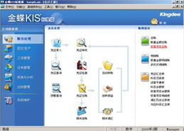 金蝶KIS標準單機版 軟件、DVD光盤與技術服務一體化解決方案